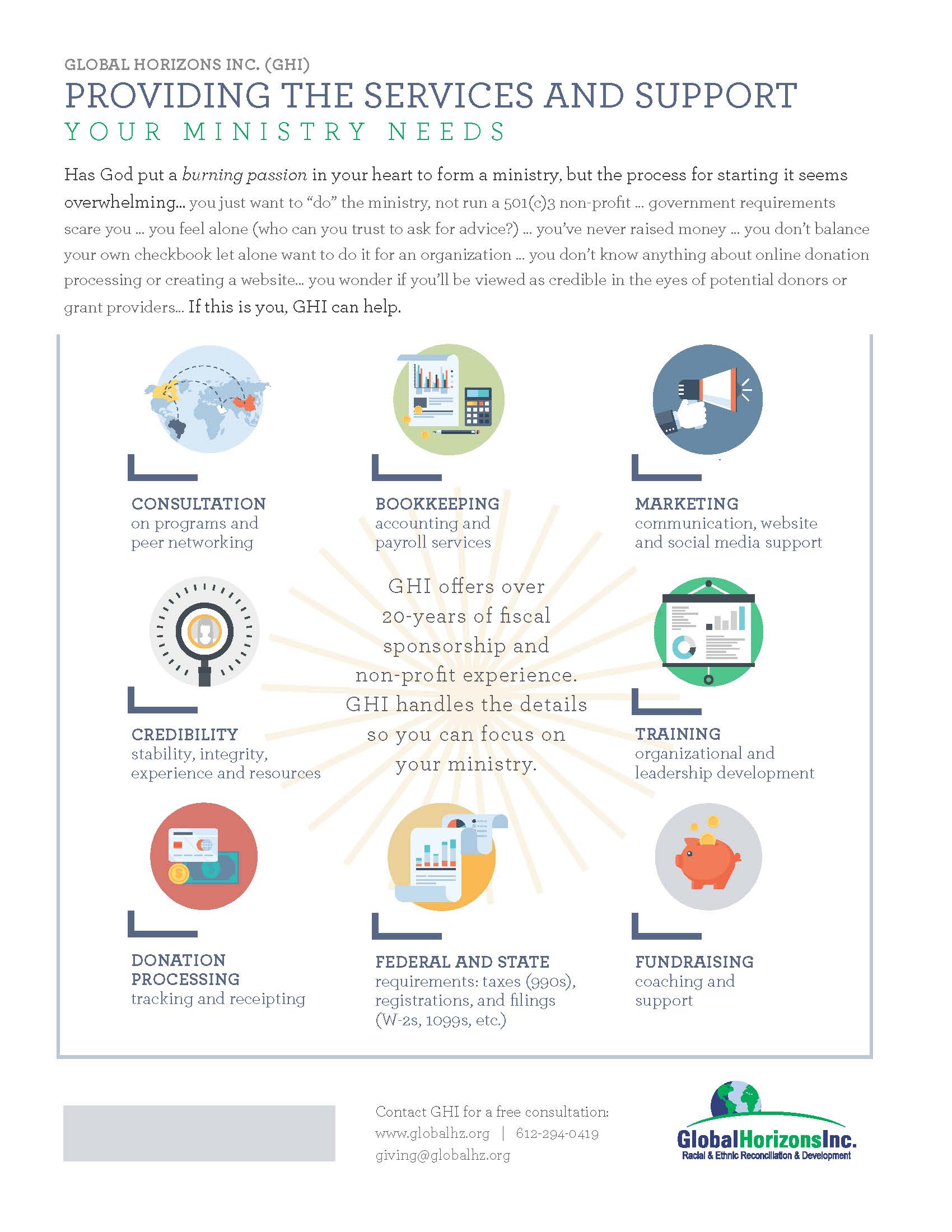 What We Do | Global Horizons Incorporated