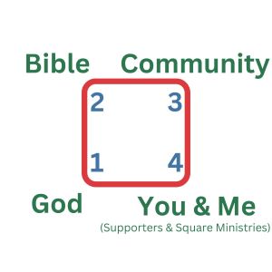 Square Ministries graphic 300x300